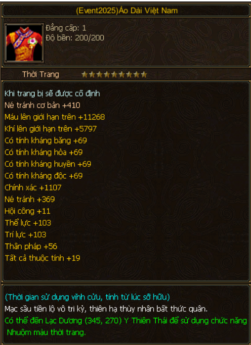 Ảnh nhỏ