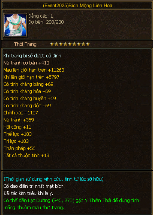 Ảnh nhỏ