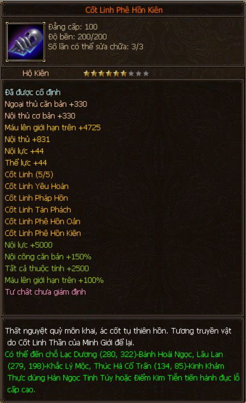 Ảnh nhỏ