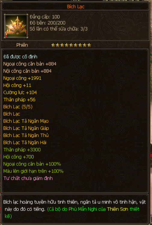 Ảnh nhỏ