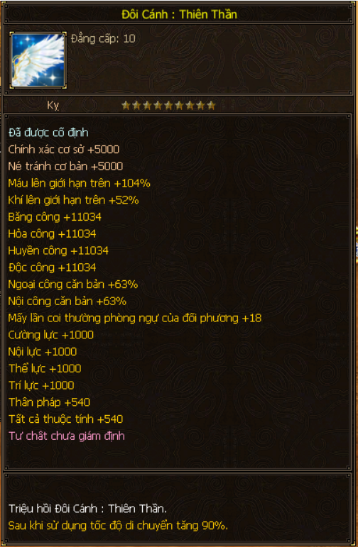 Ảnh nhỏ