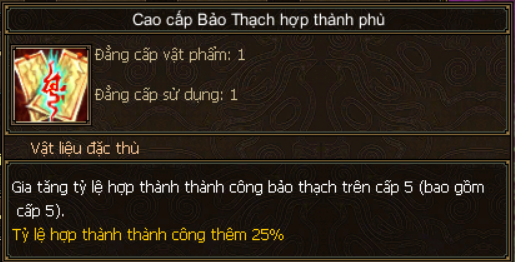 Ảnh nhỏ
