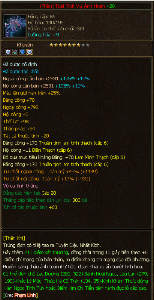 Ảnh nhỏ