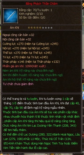 Ảnh nhỏ