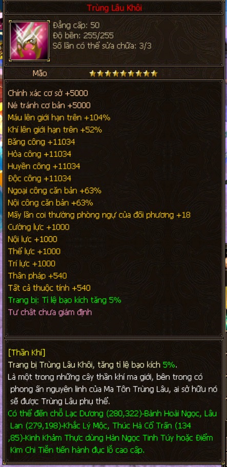 Ảnh nhỏ