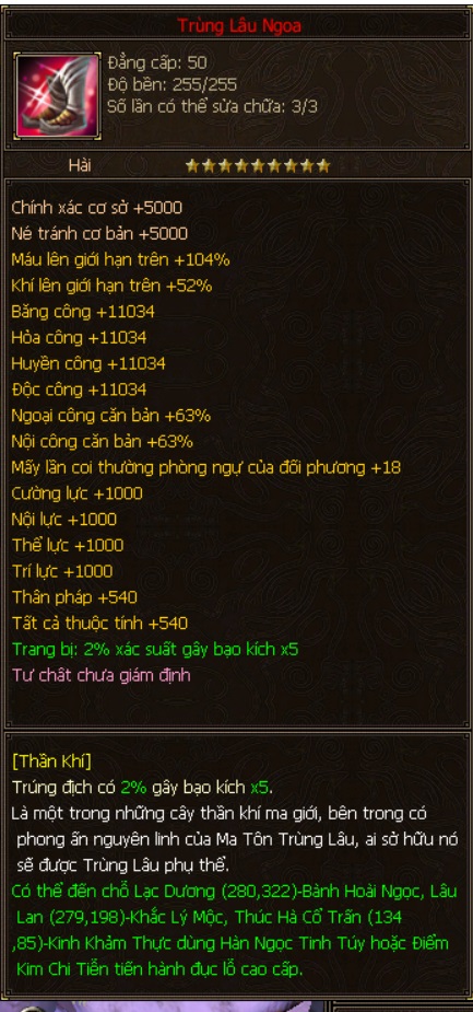 Ảnh nhỏ